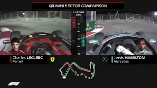 Leclerc v Hamilton | Qualifying Comparison | 2019 Singapore Grand Prix