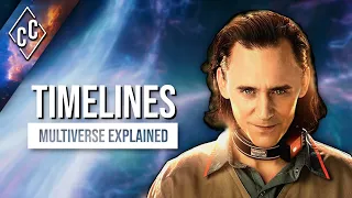 Nexus Events & Timelines in Loki - Multiverse Explained | Part 2