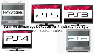 Ecran de démarrage de toutes les consoles de salon PlayStation (PS1) (PS2) (PS3) (PS4) (PS5)