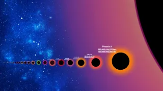 Black Holes size comparison 2023. 170+ Black Holes.