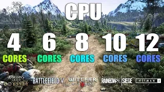 How Many Cores Really Need For Gaming?