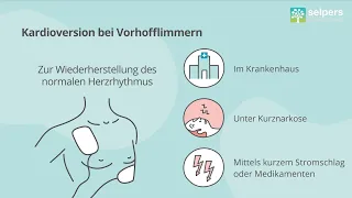 Kardioversion - kann sie den normalen Herzrhythmus wiederherstellen? (Arzt im Interview)