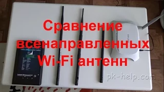 Сравнение всенаправленных Wi-Fi антенн.