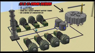 Big "15x15" RBMK Reactor Design for HBMs Mod || AZ-5 Capable Reactor with RZM and Uranium Fuel Rods