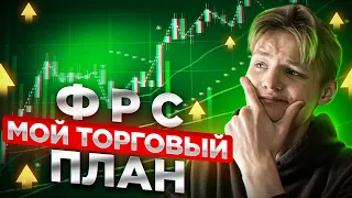 Как заседание ФРС повлияет на рынок криптовалюты? Что будет с битком? Мой торговый план. Илья Чейн