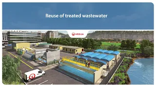 Reuse of treated wastewater | Veolia
