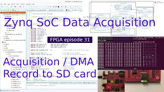 FPGA 31 - Zynq SoC FPGA Data acquisition to SD card (Acquisition / DMA and record to SD card)