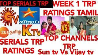 Week 1 Trp Ratings Tamil| Top Serials Trp |Sun tv| Vijay tv| Zee tamil| Roja| Smart Pictures
