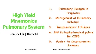 High Yield mnemonics | Pulmonary System | Uworld review | Step 2 CK