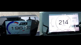Honda CB750 Hornet VS Suzuki GSX-8S Acceleration