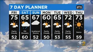 Chicago Weather: Sunny On Friday But Showers Return On The Weekend