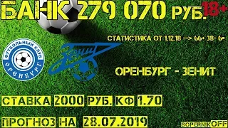 Оренбург - Зенит / Прогноз на 28.07.19 / Ставка 2000 рублей.