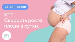 33-34 недели. КТГ. Скорость роста плода в сутки.