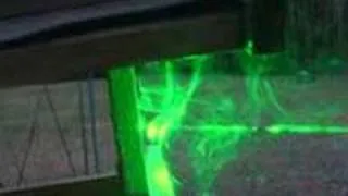 Laser Power High Energy DPSS green