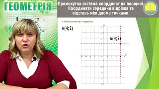 Геометрія 9 клас Прямокутна система координат на площині  Координати середини відрізка та відстань м