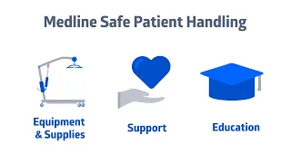 Support Staff with Medline Safe Patient Handling- Post Acute Care