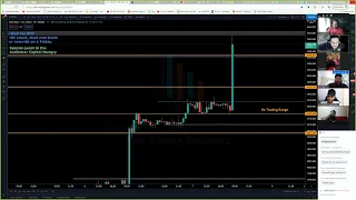 Live NFP Forex Trading - NY Session 7th May 2021
