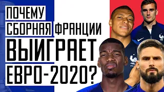 Кто победит на Евро 2020? Сборная Франции станет чемпионом. Новости футбола. Футбол и кубок УЕФА.