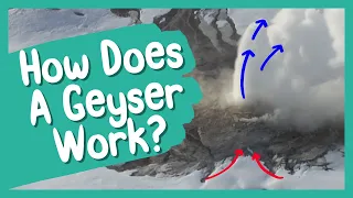 How Does a Geyser Work? | BBC Earth Kids