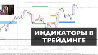 Какими индикаторами я пользуюсь? NKZ Market PRO. Обучение трейдингу.