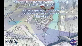 Transformative VTOL Workshop, Session 5: TVF Working Groups Roadmapping