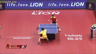 Zhang jike vs Harimoto Tomokazu -Japan open 2018 final