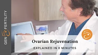 Ovarian Rejuvenation Explained in 8 Minutes | Gen 5 Fertility