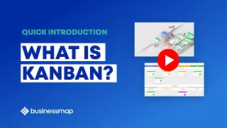 What is Kanban? | Explained in 6 minutes | Businessmap (2024)