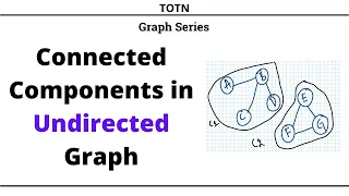11 - Connected Components in Undirected Graph with C++ Implementation | Data Structures | Graphs
