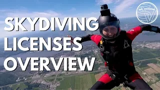 SKYDIVING LICENSES - Overview to become a skydiver (2023)