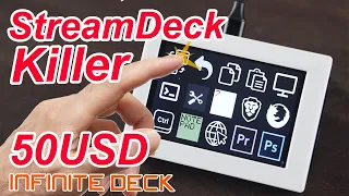 Stream Deck Killer! This is the InfiniteDeck - an easy to use macropad