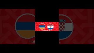 Футбол. Чемпионат Европы 2024, квалификация. Армения - Хорватия, 11.09.2023 г.