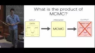 A Beginner's Guide to Monte Carlo Markov Chain MCMC Analysis 2016