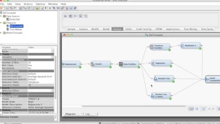 SAS Model Comparison
