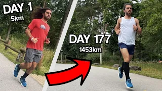 I challenged myself to run 5K every day in 2021 (results so far)