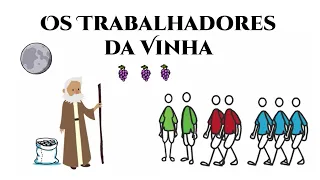 PARÁBOLA OS TRABALHADORES DA VINHA  | DESENHOS BÍBLICOS | CATEQUESE