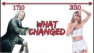 The Biggest Change in Music