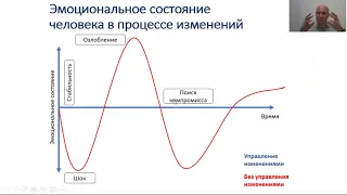 Основы антикризисного управления компанией - Вебинар Виталия Киричек, 23 10 2020