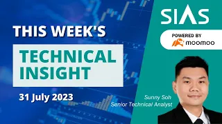 31 July 2023 | Technical Insight: FOMC Meeting, US Q2 GDP Data, Dow Jones Index