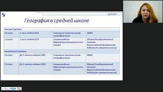 Составляем рабочую программу по географии к обновлённым учебникам УМК  Полярная звезда