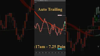 Automated Trading Strategy/ #automatedtrading #automatedtradingsoftware  #shorts