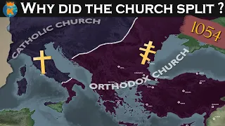 Why did the Great Schism Happen?