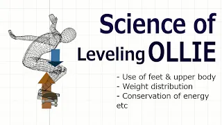 Science of leveling Ollie #3d #ollie #skateboarding