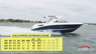 Sea Ray SLX 350 (2019-) Test Video - By BoatTEST.com