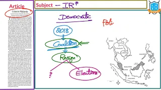 Telugu (26-02-2020) Current Affairs The Hindu News Analysis | Mana Laex Mana Kosam