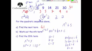 Quadratic Sequences version 2 - Corbettmaths