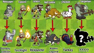 PvZ 2 Discovery - Zombies Evolution WEAK - STRONG