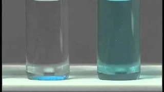 Badanie wpływu różnych czynników na szybkość rozpuszczania się substancji stałej w wodzie