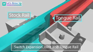 Railway #Switch Expansion Joint | #Tongue Rail | #Check Rail | working of #Fishplate