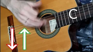 Схема к бою с канала «Зелёный Гитарист» из видео 9 видов Гитарного БОЯ для начинающих Гитаристов